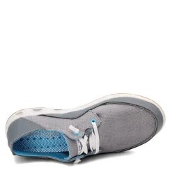 Men's , Bahama Vent Loco Relaxed Fishing Shoe - Wide Width-Columbia Outlet