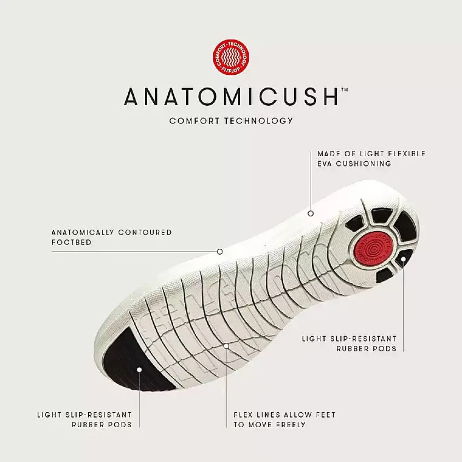 Online FitFlop Women's , Rally Hi Top Sneaker Urban White