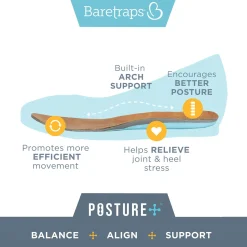 Online SAS Women's , Bliss Slip-On Wedge Navy