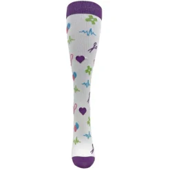 Women's , Premium Compression Socks-Think Medical Sale